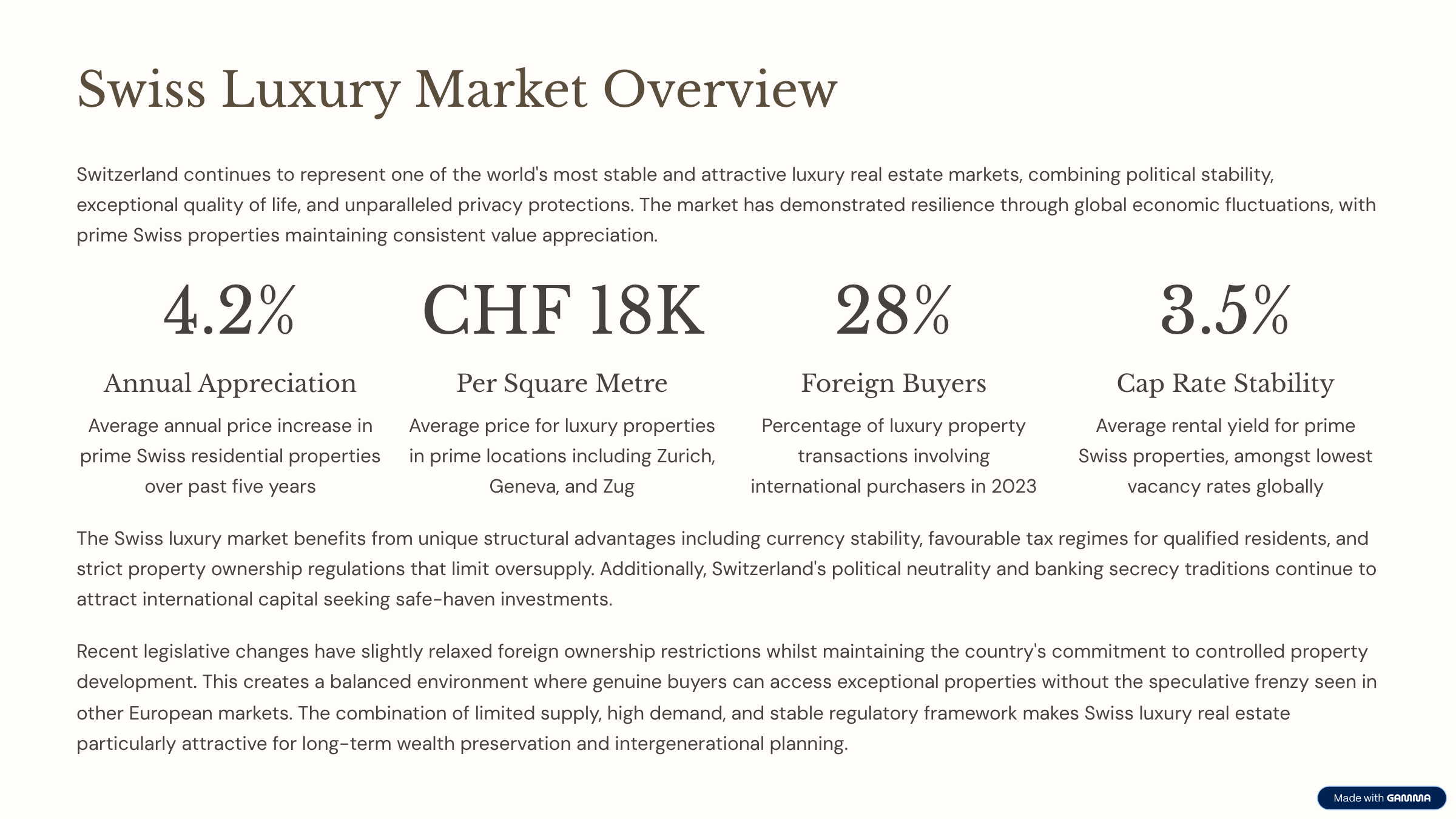 Confidential Property Portfolio slide 3/10