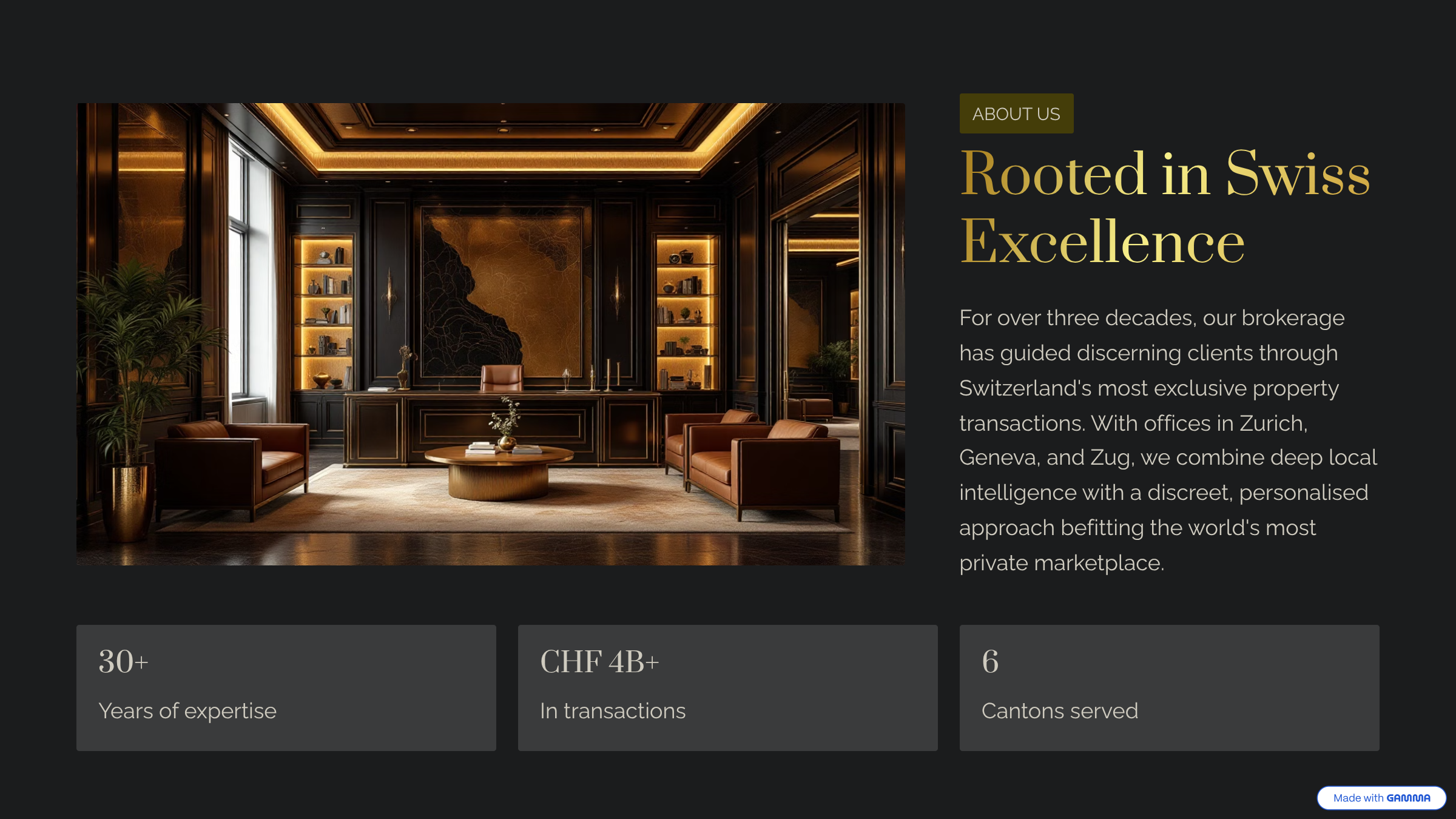 Luxury Properties Across Switzerland slide 2/10