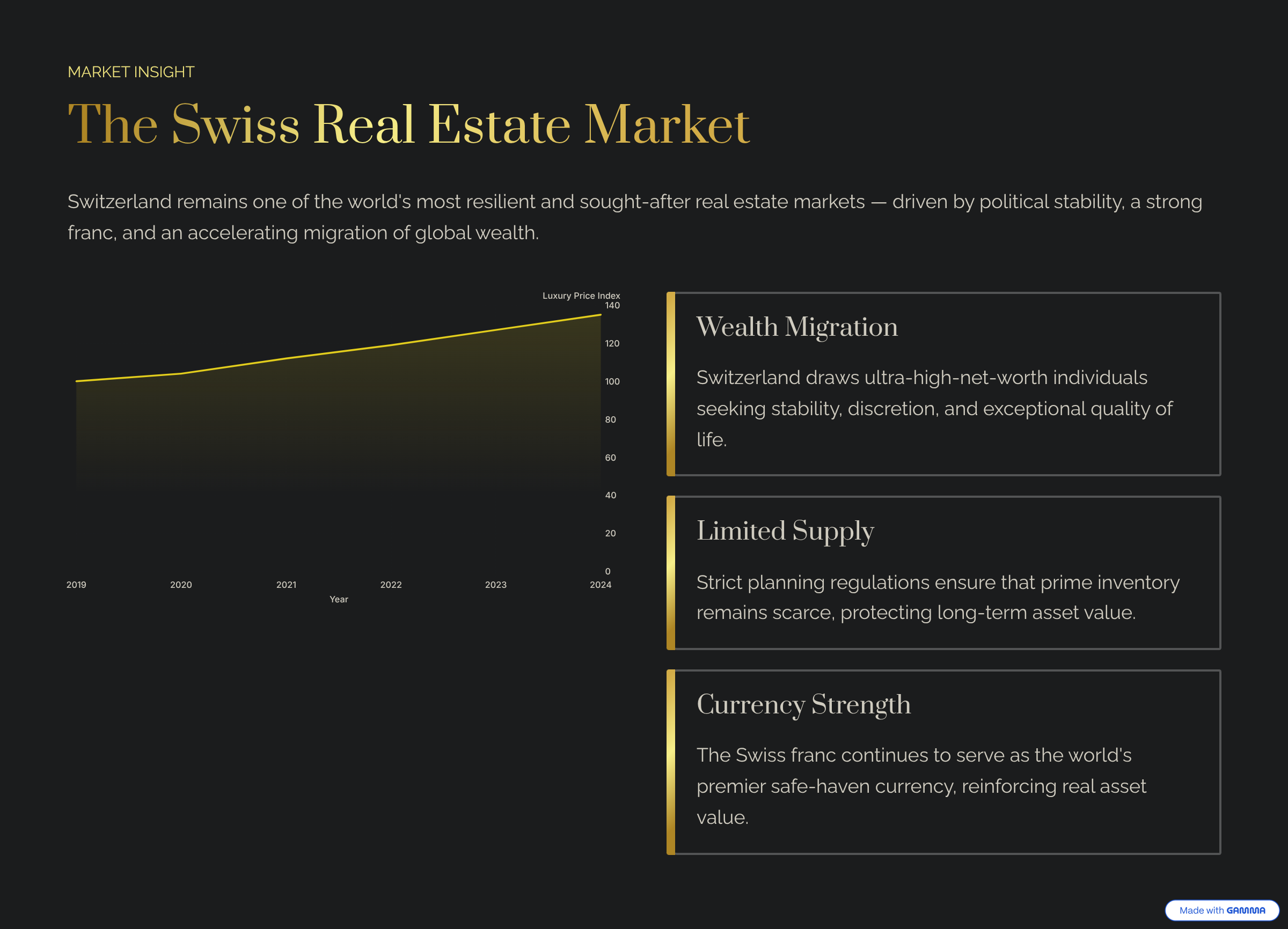Luxury Properties Across Switzerland slide 3/10