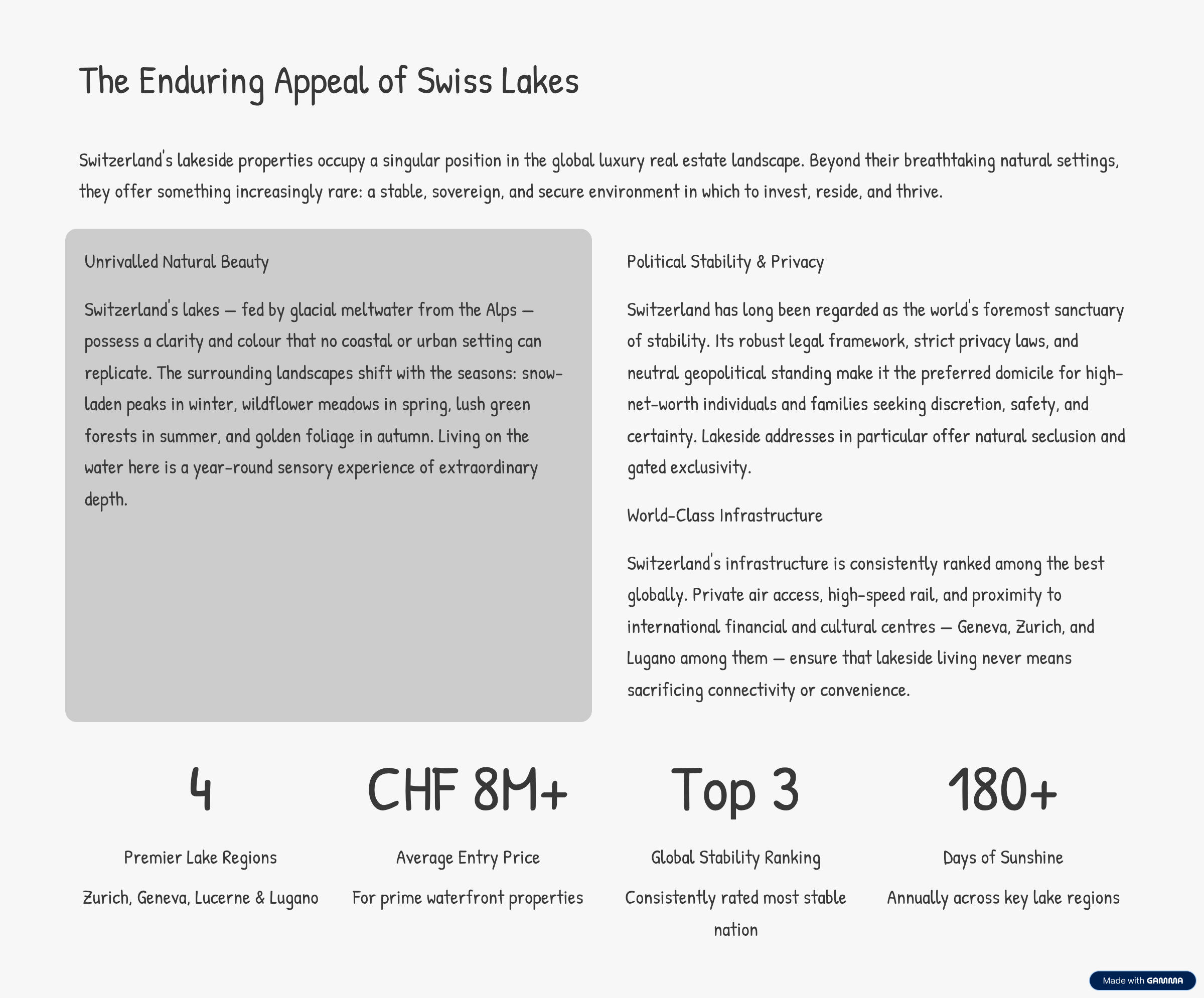 Swiss Lakeside Living slide 2/10