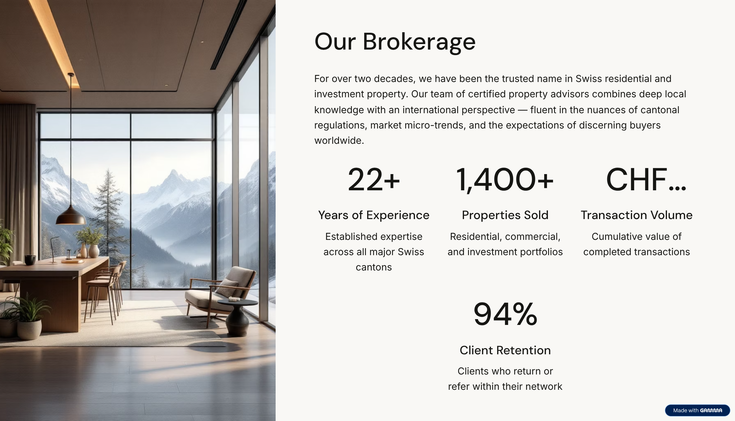 Where Swiss Property Finds Its True Value slide 2/10